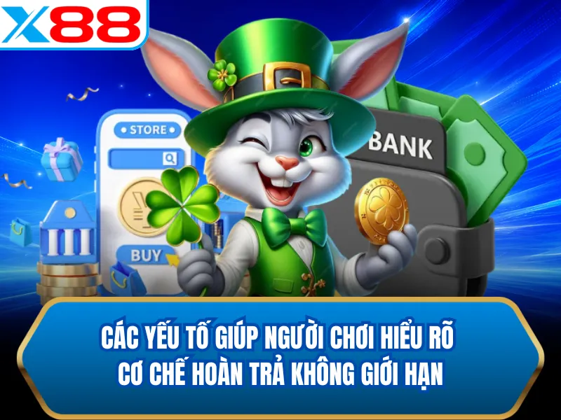 Các yếu tố giúp người chơi hiểu rõ cơ chế hoàn trả không giới hạn