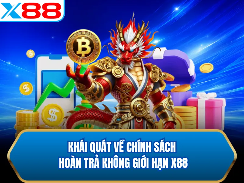 Khái quát về chính sách hoàn trả không giới hạn X88